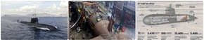 Kompromitacja marynarki. Fortuna za tonący okręt
